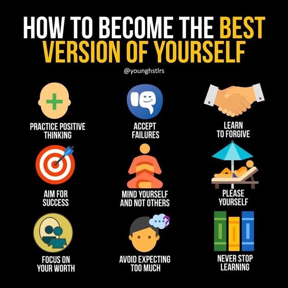 Become the Best Version of Yourself