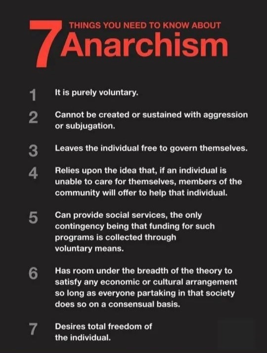 7 Things to Know About Anarchy