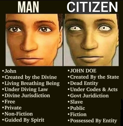 Are You Man or Citizen?