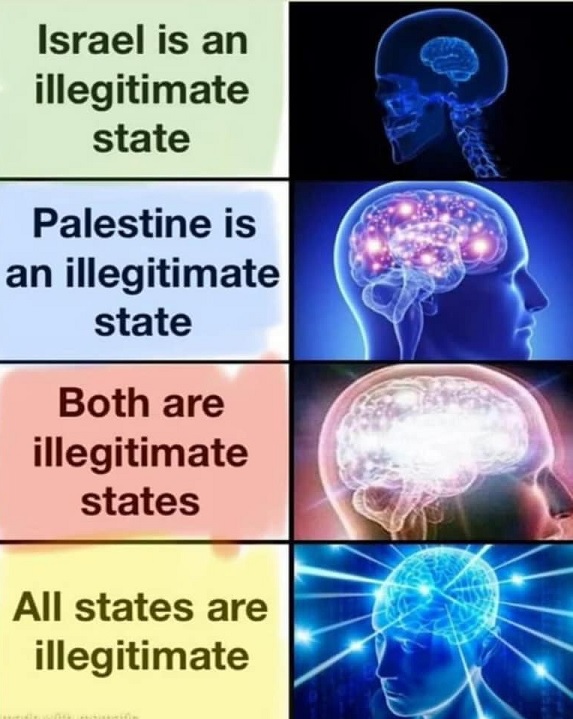 All States are Illegitimate