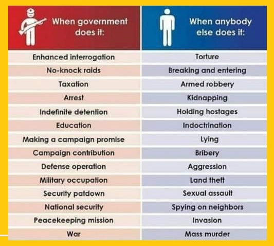 The Double Standard When Government Does What You Can't