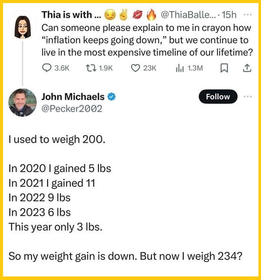 The Weight of Inflation