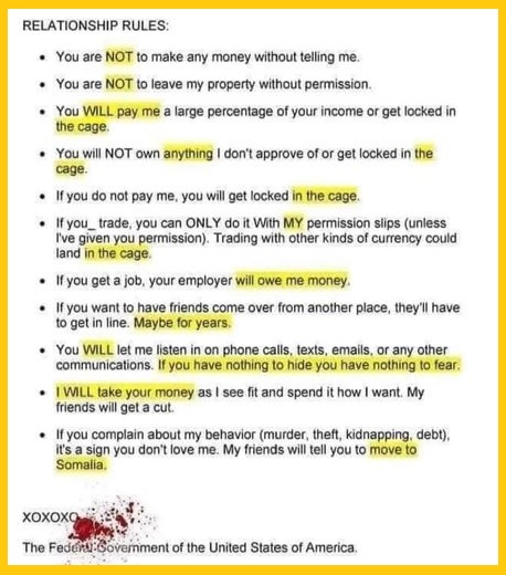 Are You In A Bad Relationship... With Government