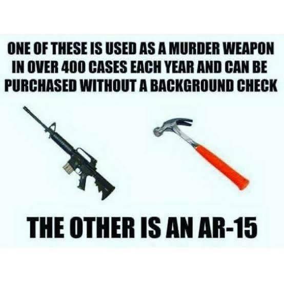 A Weapon Used to Kill Hundreds Every Year and an AR-15