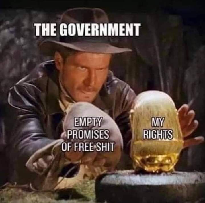 Government Playing with Rights Again