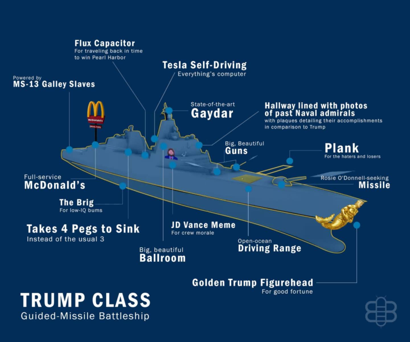 Deaths Go Down When Gun Ownership Goes Up